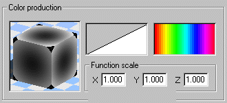 Fonction Onion et color map rainbow